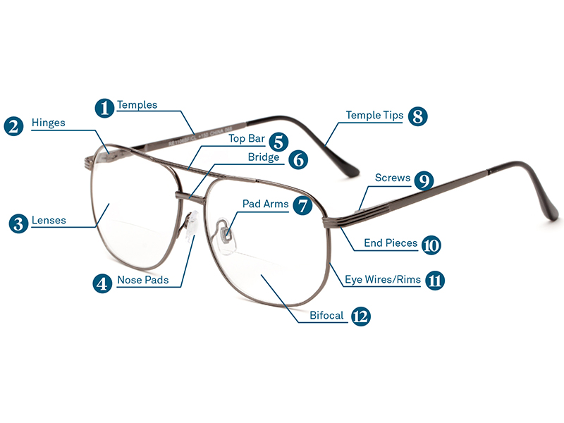 ¿Cuál es el marco de gafas más duradero?
